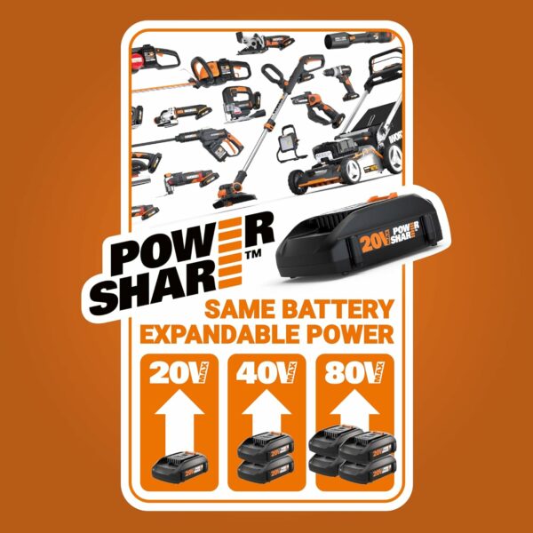 Worx 20V JawSaw Cordless Chainsaw Power Share - WG320 (Battery & Charger Included) - For Sale - Price - Image 2