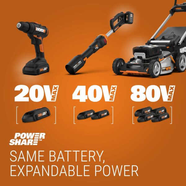 Worx 20V JawSaw Cordless Chainsaw Power Share - WG320 (Battery & Charger Included) - For Sale - Price - Image 8