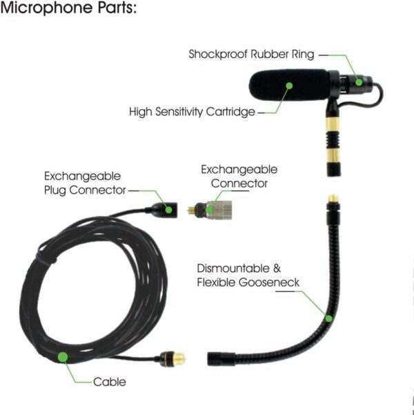 PMMB19-TA3-FLT Flute, Clarinet Musical Instrument Microphone with Flute/Clarinet Clamp & 5 Connectors - For Sale - Price - Image 3