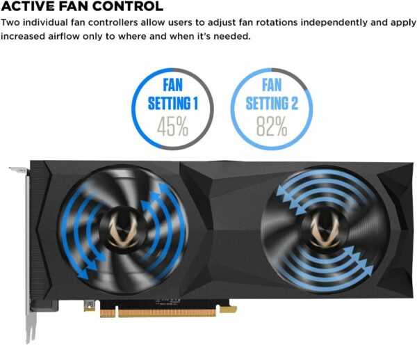 ZOTAC Gaming GeForce RTX 2080 Ti Twin Fan 11GB GDDR6 352-bit Spectra RGB LED/Metal Backplate Graphics Card - ZT-T20810G-10P - For Sale - Price - Image 4