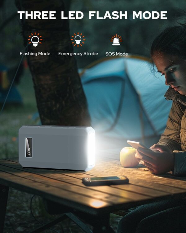 SinKeu 24000mAh Portable Charger Power Bank, 88Wh Portable Power Bank with AC Outlet, QC 3.0 USB/USB-C, DC Output, Led Flashlight, Portable Battery Charger for Home Camping Travel Power Backup - For Sale - Price - Image 4