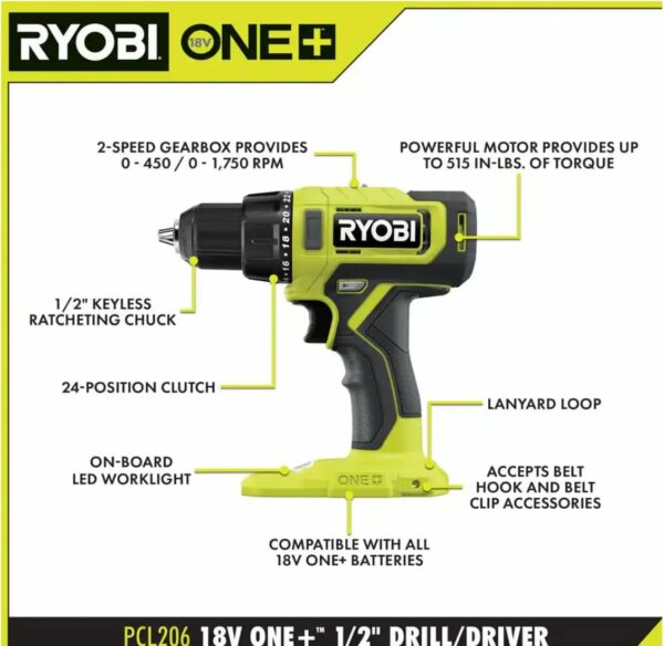 RYOBI ONE+ PCL1600K2 18V Cordless 6-Tool Combo Kit with 1.5 Ah Battery, 4.0 Ah Battery, and Charger - For Sale - Price - Image 3