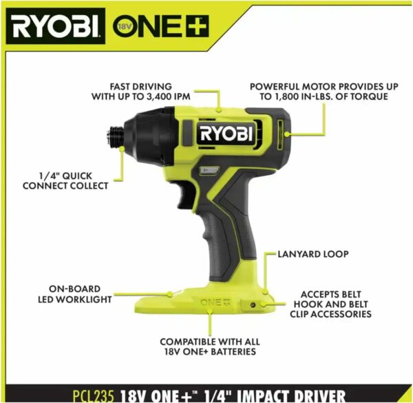 RYOBI ONE+ PCL1600K2 18V Cordless 6-Tool Combo Kit with 1.5 Ah Battery, 4.0 Ah Battery, and Charger - For Sale - Price - Image 4