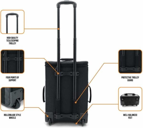 JetPack Drop System (includes Snap backpack Drop Roller bag) for Mobile, DVS, Non DVS, Club Gig Set up. Perfect for DJ Controllers SB, SR, Mixer S11 72, Audio Gear, Travel & More - For Sale - Price - Image 6