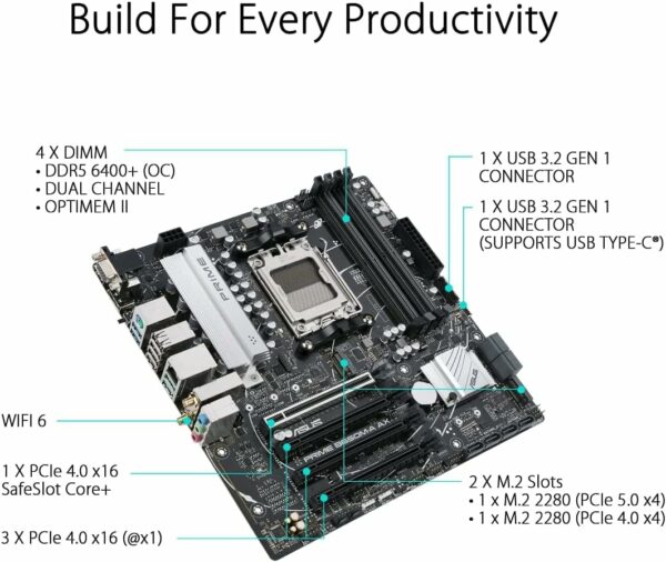 ASUS Prime B650M-A AX AMD B650(Ryzen 7000) Micro-ATX Motherboard(DDR5,PCIe 5.0 M.2,2.5Gb LAN,Wi-Fi 6, DP,USB 3.2 Gen 2 Ports,Front USB 3.2 Gen 1 Type-C®, BIOS Flashback™, CEC Tier II Ready) (Renewed) - For Sale - Price - Image 3