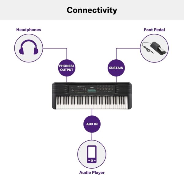 Yamaha PSR-E283 61 Key Portable Keyboard for Beginners with Music Rest, Power Adapter - For Sale - Price - Image 6