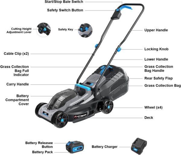 ROYAL GARDEN 13-Inch Brushless Cordless (Push) Lawn Mower 20V Max, 4.0Ah Battery and Charger Included - For Sale - Price - Image 7