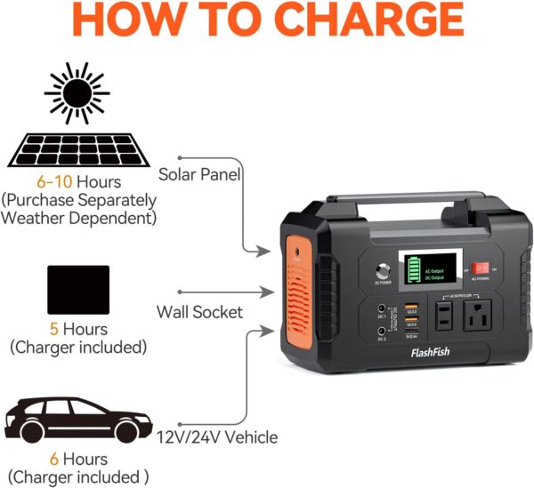 200W Portable Power Station, FlashFish 40800mAh Solar Generator With 110V AC Outlet/2 DC Ports/3 USB Ports, Backup Battery Pack Power Supply for CPAP Outdoor Advanture Load Trip Camping Emergency. For Sale - Price - Image 8