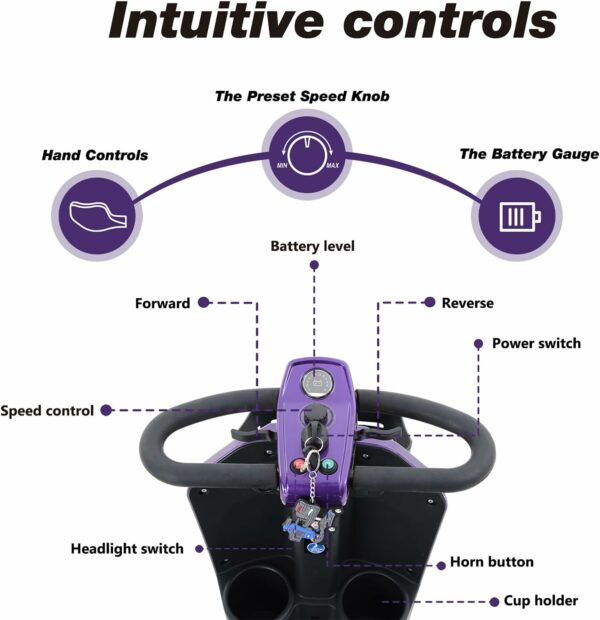 Mobility Scooters for Seniors & Adults 400lbs Capacity，4 Wheel Electric Power Mobile Wheelchair with Lights Collapsible and Compact Duty Travel Scooter w/Basket Extended Battery (Purple) - For Sale - Price - Image 3