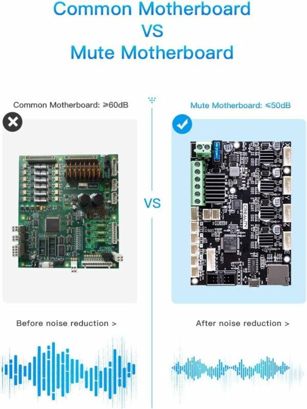 Offical Creality New Upgrade Motherboard Silent Mainboard V4.2.7 for Ender 3 V2 Customized and Non-Standard Matching,Ender 3 V2 Silent Mother Board - For Sale - Price - Image 3