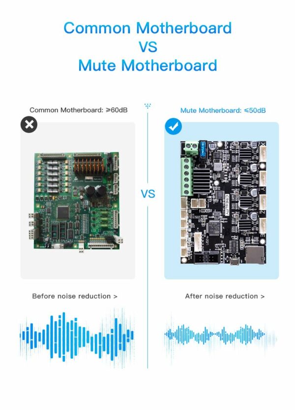 Official Creality New Upgrade Motherboard Silent Mainboard V4.2.7 for Ender 3 Customized and Non-Standard Matchingl Ender 3 Silent Mother Board, Also for Ender 3 Max/Ender 3 Neo/3 V2 Neo/3 Max Neo - For Sale - Price - Image 4