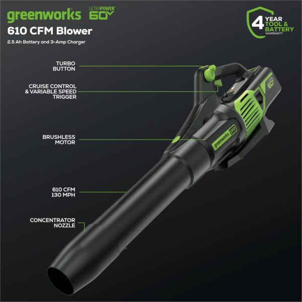 Greenworks 60V 610 CFM Cordless Leaf Blower, 2.5 Ah Battery and Rapid Charger - Image 2