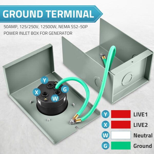 PAULINN 50 Amp Generator Cord 15FT & Power Inlet Box, NEMA 14-50P/SS2-50R Twist Lock Extension Cord with NEMA SS2-50P Generator Inlet, ETL Listed, Weatherproof, Emergency Power Combo Kit For Sale - Price - Image 6