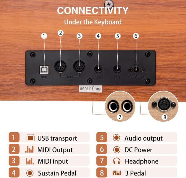 88 Key Weighted Digital Piano - Wooden Desk Electric Piano Transforms Between Desk and Vanity - Progressive Hammer-Action Keyboard, Perfect for Beginners with MIDI Functionality - For Sale - Price - Image 6