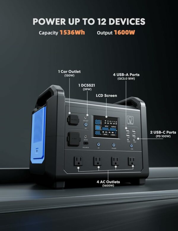 BOB TB1600 Portable Power Station,1536Wh Solar Generator, 1.5H Fast Charging, 4X1600W (Peak 3000W) AC outlets, LiFePO4 Backup Battery for Outdoors Camping/RV/Home Outage/CPAP (Solar Panel Not Include) - For Sale - Price - Image 4