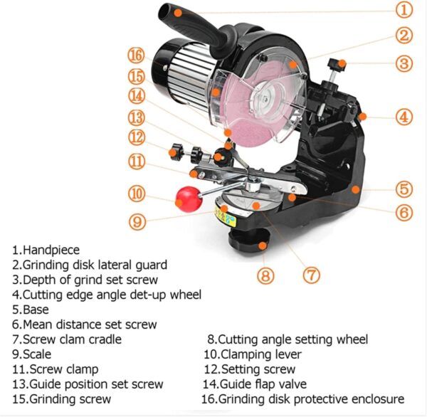 Chainsaw Sharpener, Professional Electric Multi-Angles Automatic Saw Chain Blade Grinder Sharpener Machine, 1/8-Inch-by-3/16-Inch - For Sale - Price - Image 2