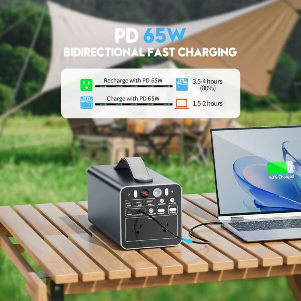 300W Portable Power Station, 299.7Wh Power Bank with AC Outlet, Dual Way 65W PD/USB-C Port, Laptop Charger Battery Pack Power Supply, Solar Generator for Camping Home Emergency - For Sale - Price - Image 3