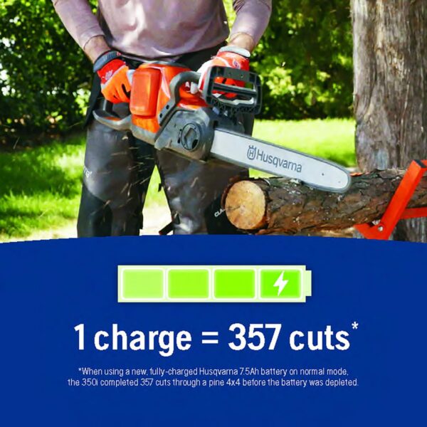 Husqvarna 970601202 350i 42V Power Axe Brushless Lithium-Ion 18 in. Cordless Chainsaw Kit - For Sale - Price - Image 8