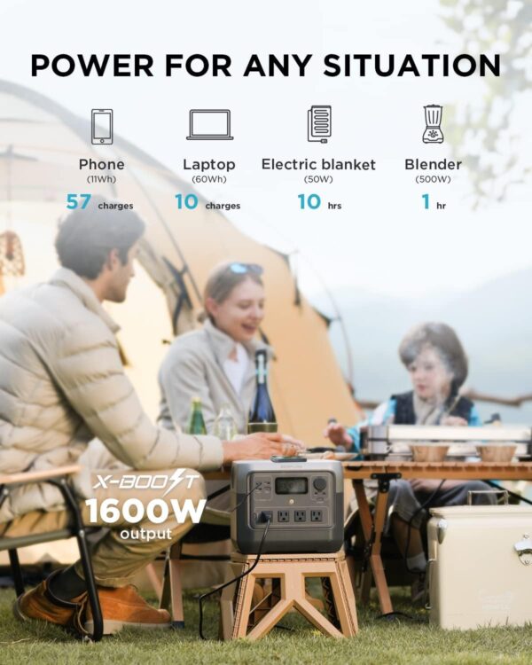 EF ECOFLOW Portable Power Station RIVER 2 Pro, 768Wh LiFePO4 Battery, 70 Min Fast Charging, 4X800W (X-Boost 1600W) AC Outlets, Solar Generator for Outdoor Camping/RVs/Home Use Black - For Sale - Price - Image 3