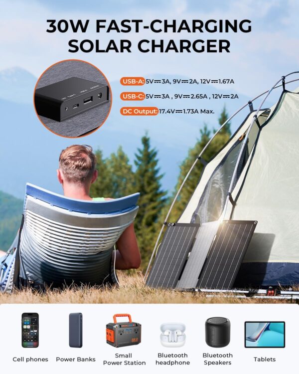 BigBlue 30W Solar Panel with Fast Charging USB-A, PD 24W USB-C and DC Ports, IP68 Waterproof, Portable Folding Solar Charger Compatible with iPhone, iPad, Samsung, LG, Power Banks, Power Station etc - For Sale - Price - Image 2