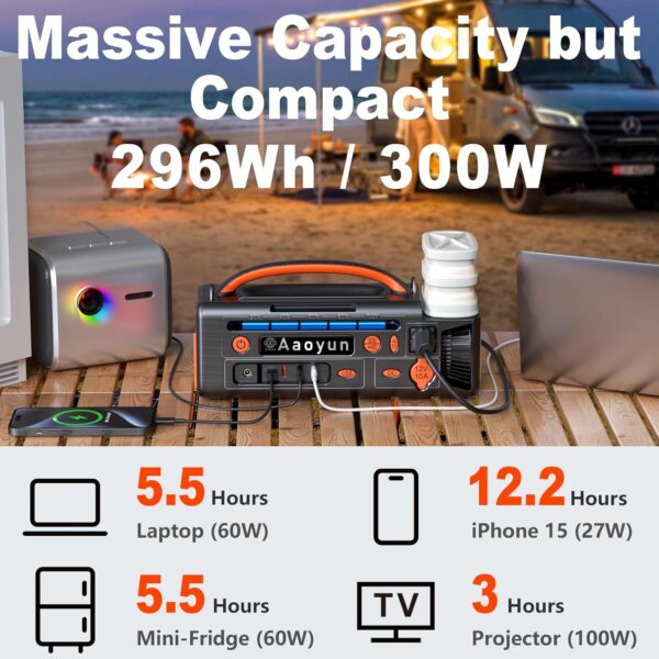 Portable Power Station, 296Wh Solar Generator 300W AC Outlets/100W USB-C In/Output, Night Light & LED Flashlight, Battery Backup with Strap for Outdoor Camping RV Home Emergency, Black - For Sale - Price - Image 2