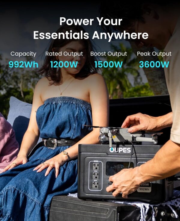 OUPES Exodus 1200 Portable Power Station 1200W (3600W Surge) – 992Wh LiFePO4 Solar Generator with Dual PD 140W Type-C, Smart App Control, UPS, Ideal for Home, Camping, and Blackout Emergency Backup - For Sale - Price - Image 2