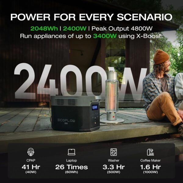 EF ECOFLOW Portable Power Station DELTA 2 Max, 2400W LFP Solar Generator, Full Charge in 1 Hr, 2048Wh Solar Powered Generator for Home Backup(Solar Panel Optional) - For Sale - Price - Image 2