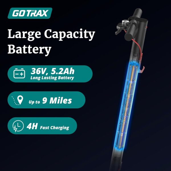 Gotrax GXL V2 Electric Scooter, 8.5" Solid Tire, Max 9 Mile and 15.5Mph Speed Power by 250W Motor, Lightweight 25.95lb, Cruise Control Aluminum Alloy Frame Foldable Commuting Escooter for Adults 13+ - For Sale - Price - Image 6