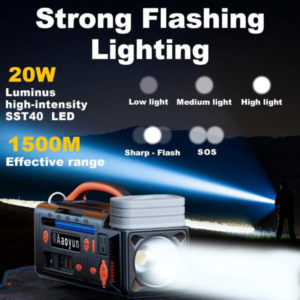 Portable Power Station, 296Wh Solar Generator 300W AC Outlets/100W USB-C In/Output, Night Light & LED Flashlight, Battery Backup with Strap for Outdoor Camping RV Home Emergency, Black - For Sale - Price - Image 7