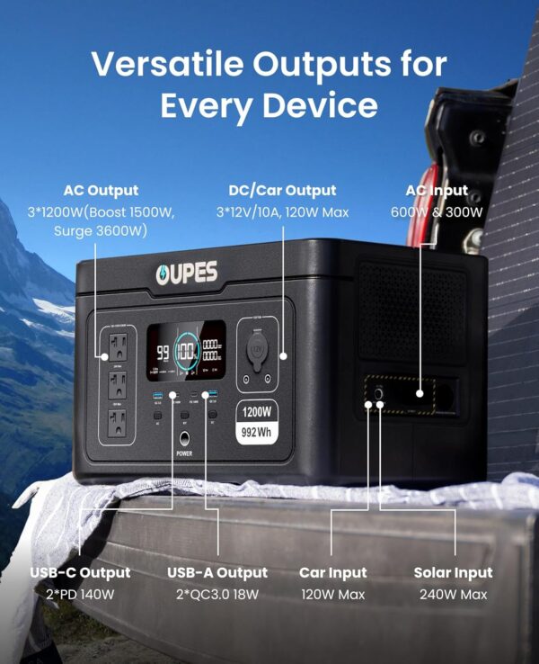 OUPES Exodus 1200 Portable Power Station 1200W (3600W Surge) – 992Wh LiFePO4 Solar Generator with Dual PD 140W Type-C, Smart App Control, UPS, Ideal for Home, Camping, and Blackout Emergency Backup - For Sale - Price - Image 5