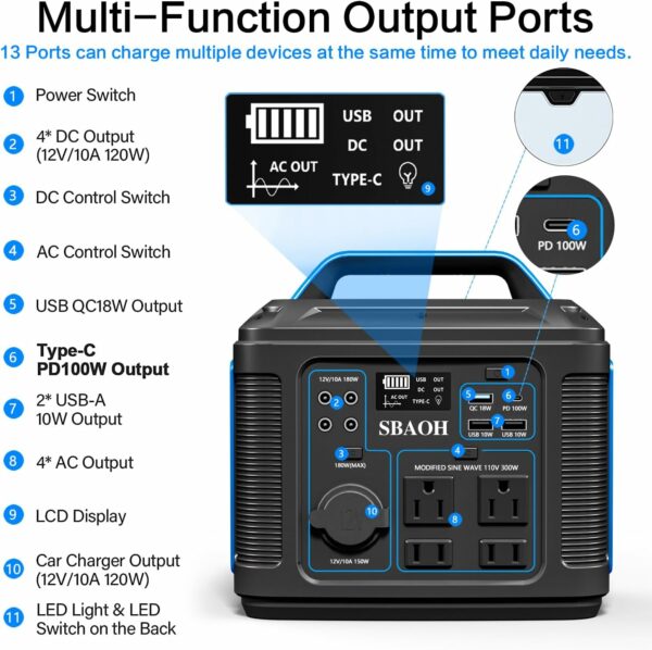 Portable Power Station, 300W 296Wh Solar Generator Quick Charge / 110V AC Outlets/DC Ports and LED Flashlight, Lithium Battery Backup for Home Outdoor Travel Camping Blackout blue - For Sale - Price - Image 2