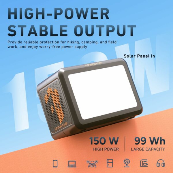 Portable Power Station 150W Small Solar Generator Power Bank with LiFePo4 Battery 99Wh, PD18W, USB QC3.0, 2 110V AC Outlet, Outdoor LED for CPAP Home Camping Emergency Backup (35W Charging/AC150W) - For Sale - Price - Image 4