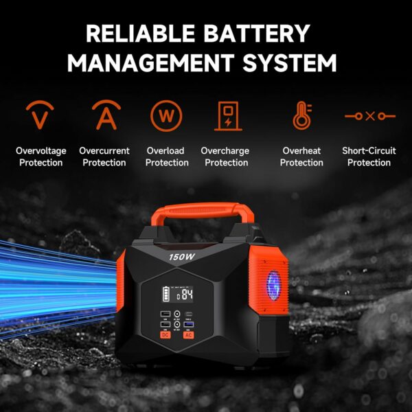 Portable Power Station for Camping, 150w 146wh Portable Generator for Home Use Indoor Outdoor Quiet Generator with AC Outlet Large Power Bank for Laptop Travel Emergency CPAP Survival Backup Apartment - For Sale - Price - Image 7