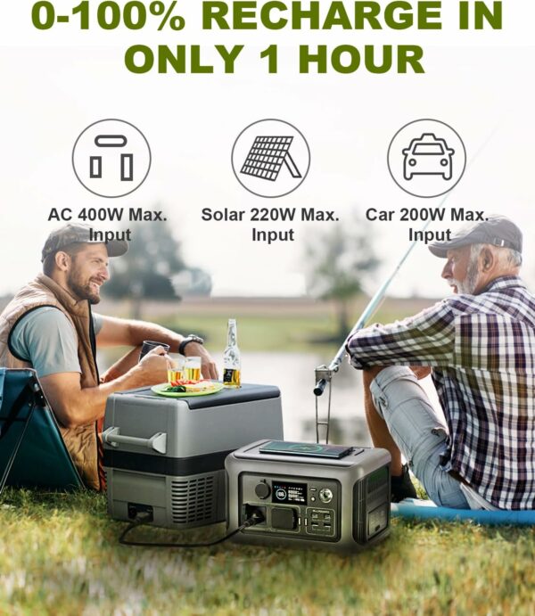 [Upgraded Version] ALLPOWERS R600 Super-Quiet Portable Power Station, 299Wh 600W LiFePO4 Battery Backup with UPS Function, 400W Max Input, MPPT Solar Generator for Outdoor Camping, RVs, Home Use - For Sale - Price - Image 5