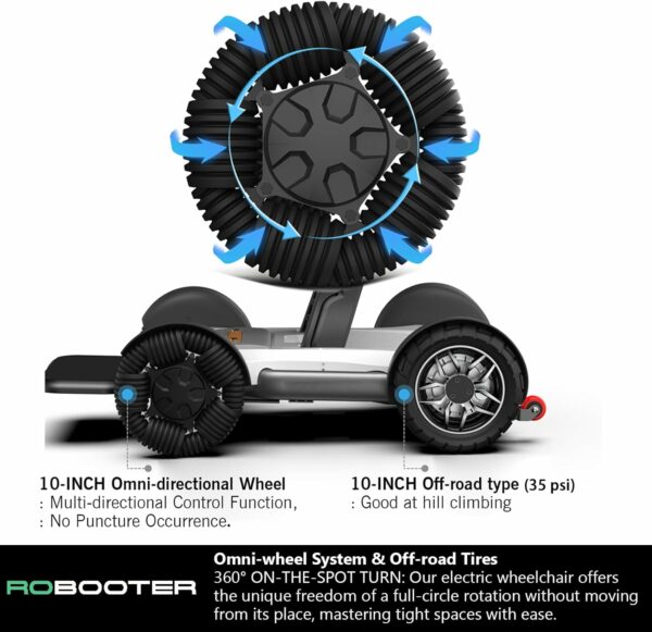 Left-Hand Controller, 23 Miles Long Travel Range, ROBOOTER® X40 AUTO Folding Smart Power Wheelchair Scooter -Memory Foam Seat- Removable Lithium Battery-Control Mobile App -Airline Approved-84 lbs - For Sale - Price - Image 7