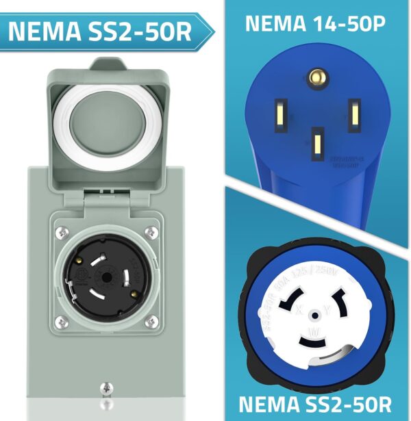 PAULINN 50 Amp Generator Cord 15FT & Power Inlet Box, NEMA 14-50P/SS2-50R Twist Lock Extension Cord with NEMA SS2-50P Generator Inlet, ETL Listed, Weatherproof, Emergency Power Combo Kit For Sale - Price - Image 3