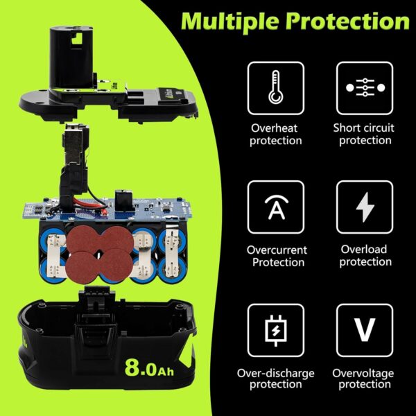 KINGTIANLE 8.0Ah 18V Battery for Ryobi: Replacement Compatible with Ryobi 18V Battery ONE+ Lithium-ion P108 P102 P103 P105 P107 P189 Cordless Power Tools, 2 Pack - For Sale - Price - Image 5