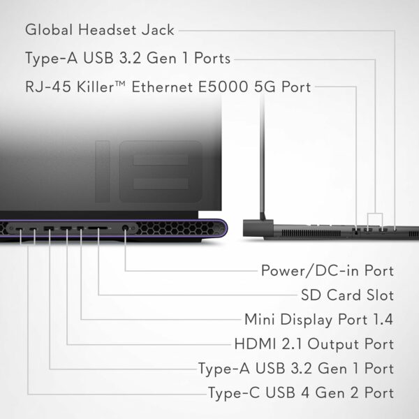 Alienware M18 R2 Gaming Laptop - 18 QHD+ 165Hz 3ms Display, Intel Core i9-14900HX, 32GB DDR5 RAM, 1TB SSD, NVIDIA GeForce RTX 4080 12 GB GDDR6, Windows 11 Home, Onsite Service - Dark Metallic Moon - For Sale - Price - Image 9