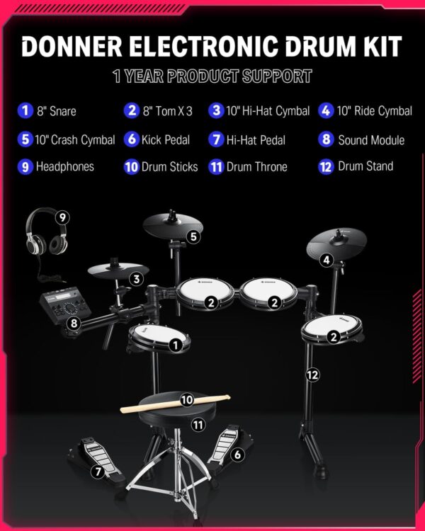 Electric Drums, Donner DED-200 LITE Electronic Drum Kit for Beginner with 450+ Sounds, USB MIDI, Quiet Mesh Pads, Throne, Headphones, Sticks and 40 Melodics Lessons - For Sale - Price - Image 6