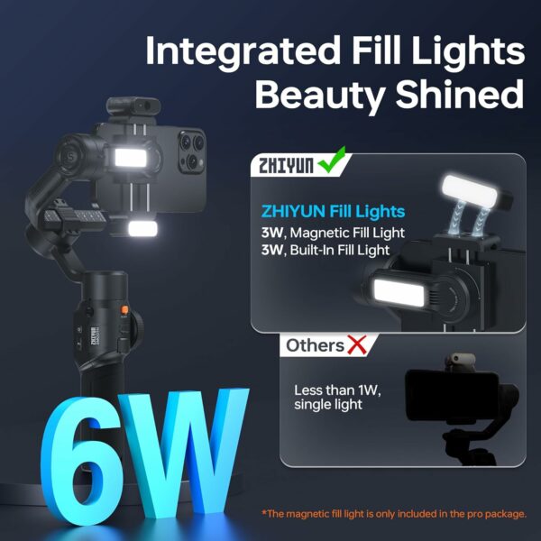 ZHIYUN Smooth 5S AI Pro Gimbal Stabilizer for Smartphone 3-Axis Phone Gimbal with AI Tracker, Magnetic/Built-in Fill Light, Storage Bag, iPhone Stabilizer for Video Recording Filming Vlogging - For Sale - Price - Image 3