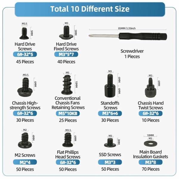 400PCS Computer Screws Assortment Kit with Screwdriver Motherboard Standoffs Screws for Universal Motherboard, HDD, SSD, Hard Drive,Fan, Power Supply, Graphics, PC Case, DIY Installation and Repair - For Sale - Price - Image 2