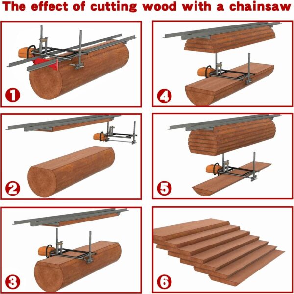 Zozen Chainsaw Mill with Lumber Guide Brackets, Portable Sawmill Kit - Can be Assembled into 3 sizes for Independent Use, Suitable for 14-36" Planking Milling Bar, A Perfect Match Cutting Guide Set. - For Sale - Price - Image 3