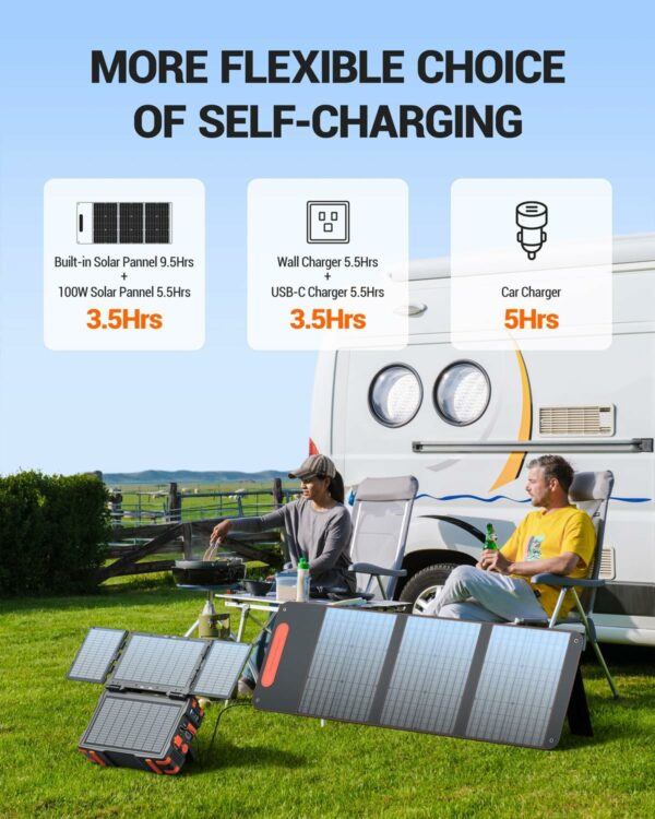 BROWEY Portable Power Station with Hidden Folding Solar Panel, Self-charge & Pass-through Charging, 284Wh Battery Backup, AC 300W(Peak 600W) / PD Output, Solar Generator for Outdoor/Camping/Home Use - For Sale - Price - Image 4