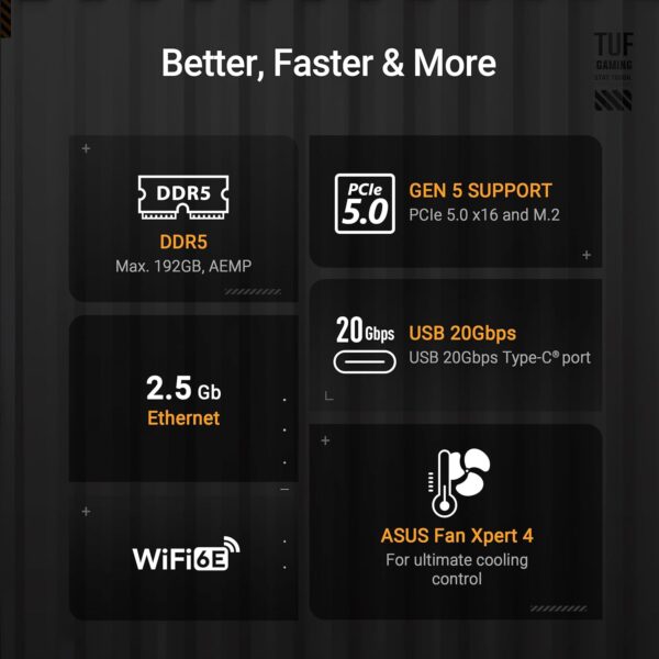 ASUS TUF Gaming B850M-PLUS WiFi AMD AM5 B850 mATX Motherboard, 14+2+1 80A DrMOS Stages, DDR5, PCIe 5.0, 3X M.2, Wi-Fi 6E, 2.5Gb LAN, DP, HDMI™, USB 10Gbps & 20Gbps Type-C®, BIOS Flashback™, Aura Sync - For Sale - Price - Image 5