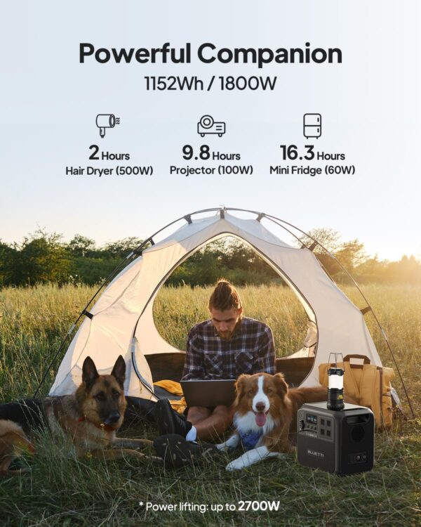 BLUETTI AC180 Portable Power Station, 1152Wh LiFePO4 Battery Backup w/ 4 1800W (2700W peak) AC Outlets, 0-80% in 45Min, Solar Generator for Camping, Off-grid, Power Outage - For Sale - Price - Image 2