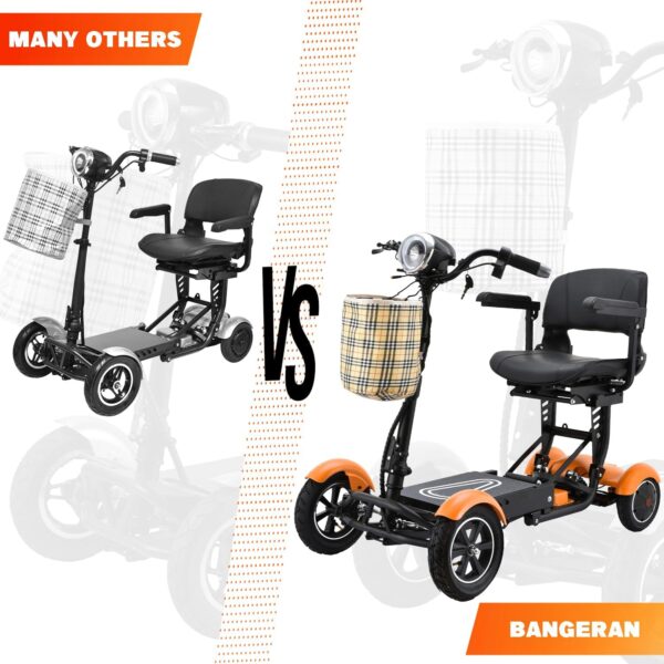 Bangeran Dragon Mobile EX, Motorized Scooter for Adults with Large Leather Seat, Free Front Basket & Reverse Gear Option, Electric Mobility Scooter, Foldable (Matte Orange) - For Sale - Price - Image 2