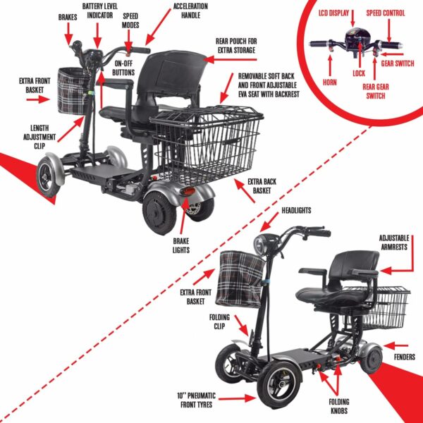 Rubicon FX3 - All Terrain 4 Wheel Mobility Scooter - 25 Mile Long Range - 300lbs Capacity - Folding - Extreme - Sport Motorized Scooter for Seniors (Model9) - For Sale - Price - Image 4