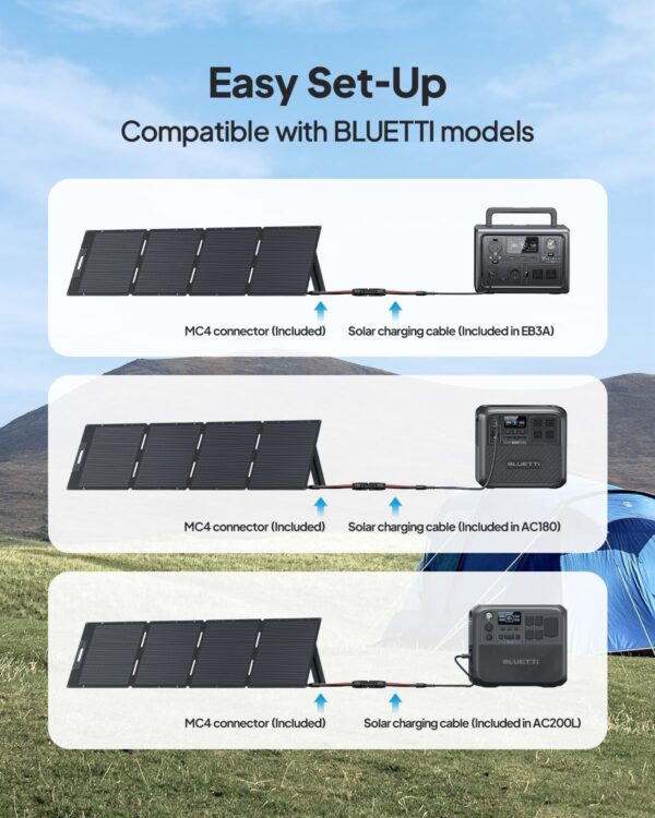 BLUETTI AC180 Solar Generator with 200W Solar Panel (Ships Separately), 1152Wh Portable Power Station w/ 4 1800W (2700W Surge) AC Outlets, LiFePO4 Emergency Power for Camping, Off-grid, Power Outage For Sale - Price - Image 6