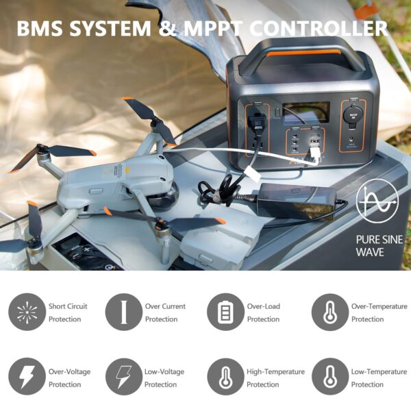 ALLWEI Portable Power Station 300W(Surge 600W), 280Wh Solar Generator with 120V AC Outlet, 78000mAh Backup Lithium Battery Generator for CPAP Outdoor RV Camping Emergency Home Use For Sale - Price - Image 6