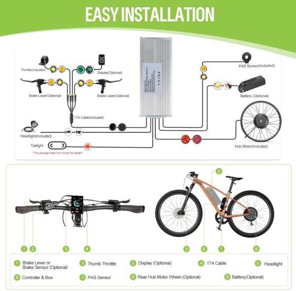 BAFANG 48V1000W Rear Hub Motor:Electric Bike Conversion Kit for 20"/26" Fat Tire Bikes, Ebike Kit with PAS Sensor, Optional Digital Display & Battery - Suit for for 175mm Dropout Size Snow/Beach Bike - For Sale - Price - Image 5